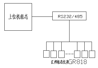 化工设备行业之农药产品设备配图