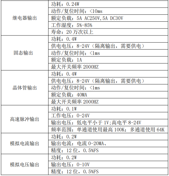 34e9aed8-7b16-4d80-8bab-39b6ca592028