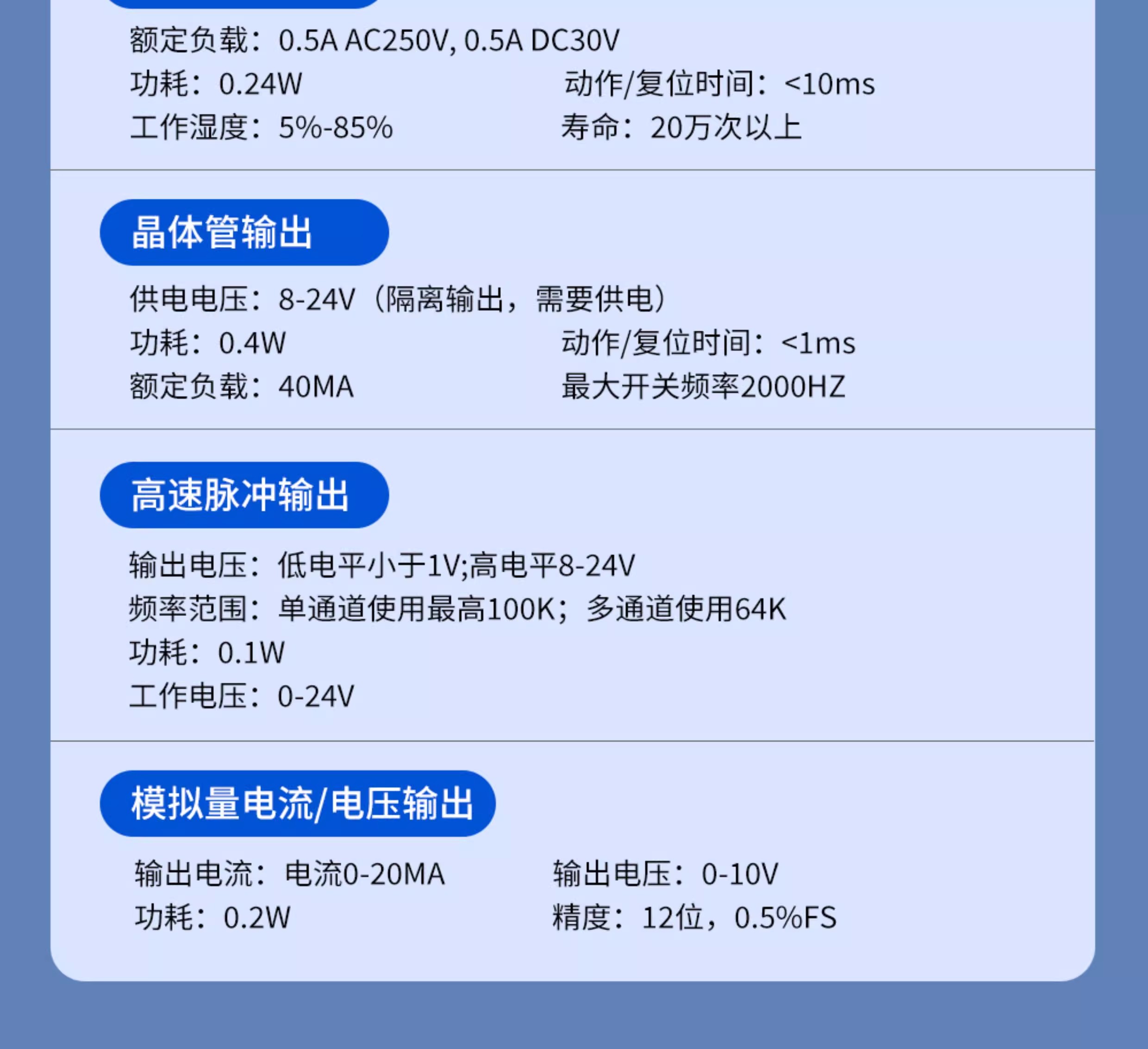 O1CN01ZodjoP1utZ7LP5Zqe_!!2377066095